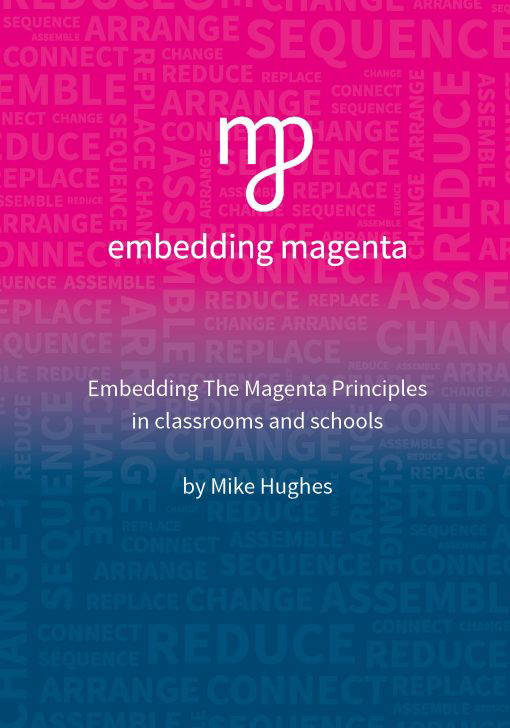 Embedding Magenta